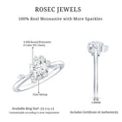 Round Cut Scatter Moissanite Unique Engagement Ring D-VS1 - Rosec Jewels