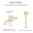 Round Cut Scatter Moissanite Unique Engagement Ring D-VS1 - Rosec Jewels