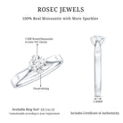 Floral Set Moissanite Solitaire Promise Ring for Her D-VS1 - Rosec Jewels