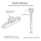 Rosec Jewels-Lotus Basket Set Moissanite Solitaire Engagement Ring for Women
