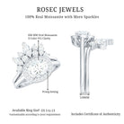 Designer Moissanite Oval Halo Wedding Ring Set with Certificate D-VS1 - Rosec Jewels