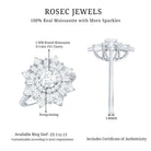 Certified Brilliant Cut Moissanite Cocktail Engagement Ring for Women D-VS1 - Rosec Jewels