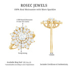 Certified Brilliant Cut Moissanite Cocktail Engagement Ring for Women D-VS1 - Rosec Jewels