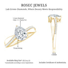 1 Carat Lab Grown Diamond Teardrop Engagement Ring with IGI Certificate Lab - ( E-VS1 ) - Rosec Jewels