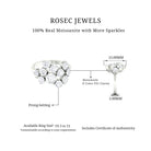 Round Moissanite Cluster Statement Cocktail Ring Moissanite - ( D-VS1 ) - Color and Clarity - Rosec Jewels