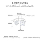 4.75 CT Toi et Moi Pear and Octagon Cut Moissanite Engagement Ring Moissanite - ( D-VS1 ) - Color and Clarity - Rosec Jewels
