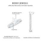 5X7mm Pear Cut Moissanite Solitaire Engagement Ring D-VS1 - Rosec Jewels