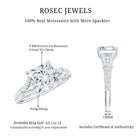 3 Carat Princess Cut Moissanite Solitaire Engagement Ring in Split Shank D-VS1 - Rosec Jewels