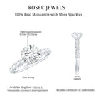 Rosec Jewels-Round Cut Moissanite Solitaire Engagement Ring with Side Stones