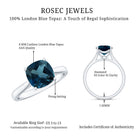 Solitaire Cushion Cut London Blue Topaz Cathedral Engagement Ring AAA - Rosec Jewels